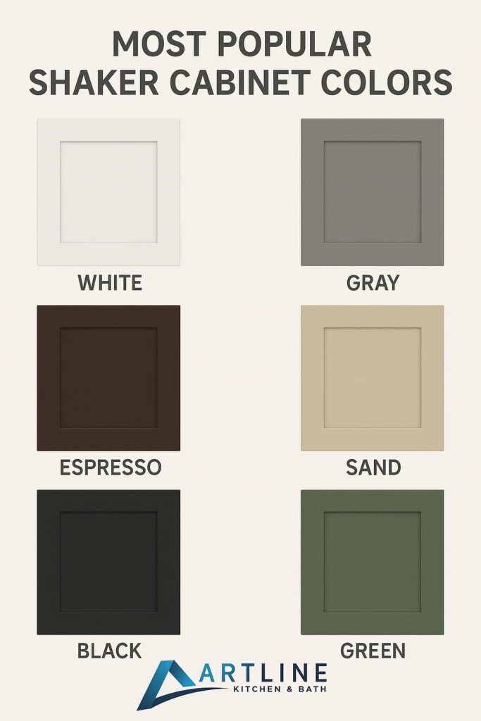 Popular Shaker Cabinet Colors